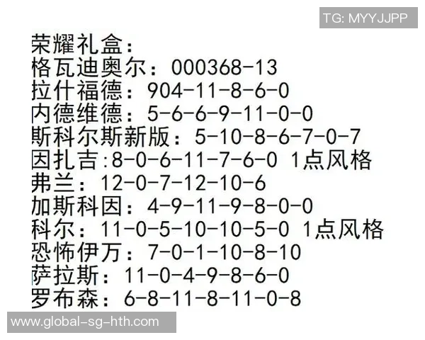 实况足球8中球员能力解析与最佳阵容推荐